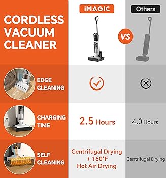 DreamyMagic　0330 Amazon.com - IMAGIC M3 Wet Dry Vacuum Cleaner, Cordless